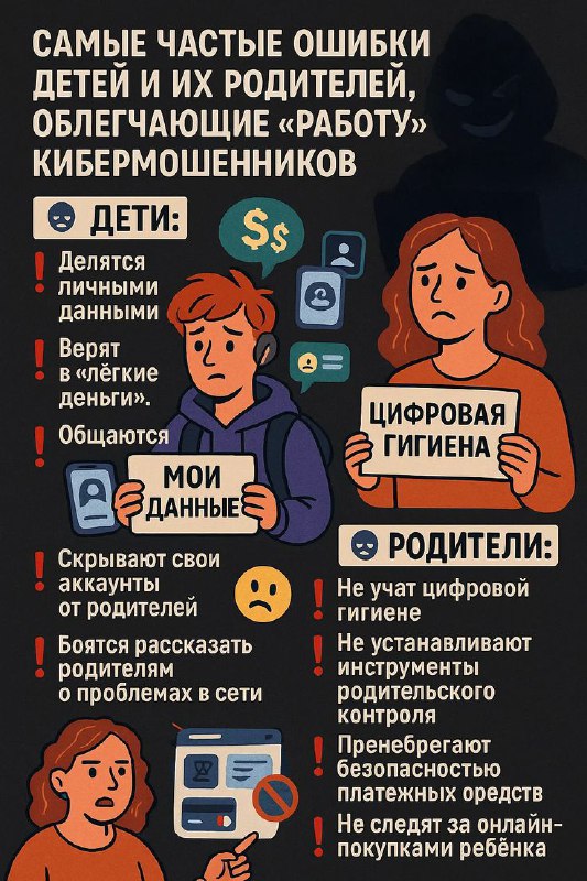 Internet safety rules